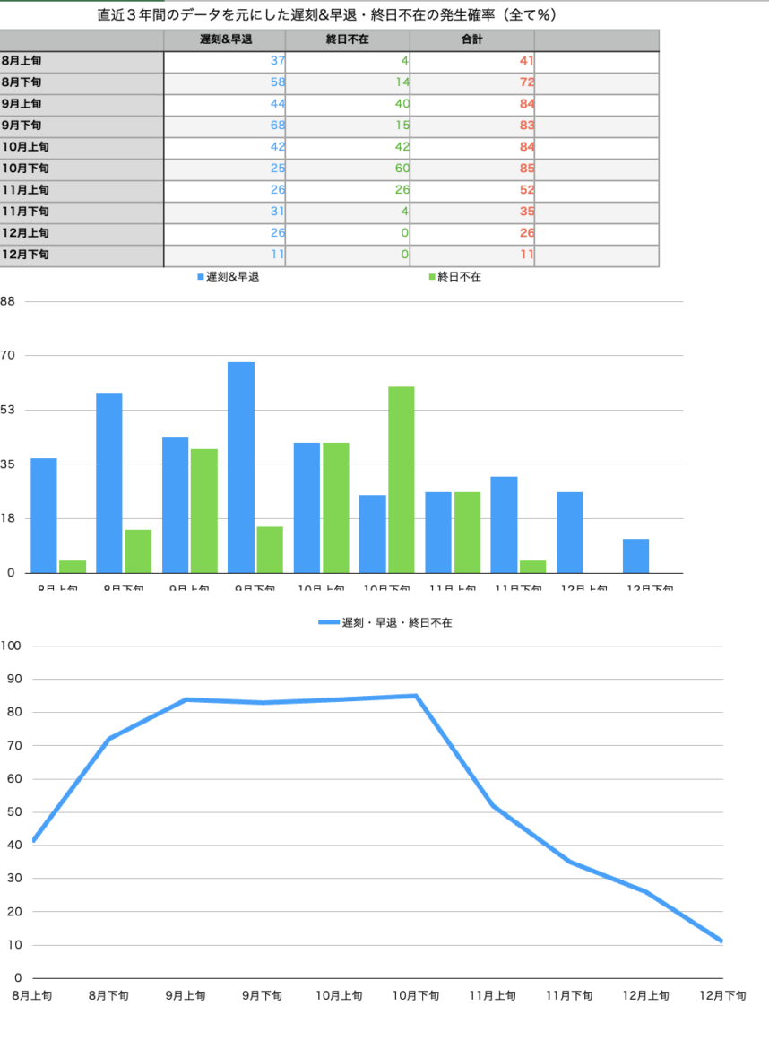 画像に alt 属性が指定されていません。ファイル名: f820058f0fd64117095867950151acc9-858x1180.png